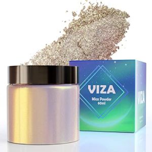 ?Lip Balm Colorants Guide?