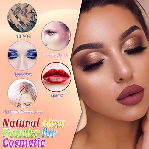 ?Lip Balm Colorants Guide? - Image 5
