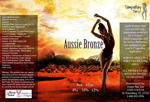 ?Paraben-free Tan: Natural and Safe? - Image 5
