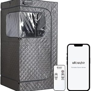 ?Anti Aging Benefits of Sauna?