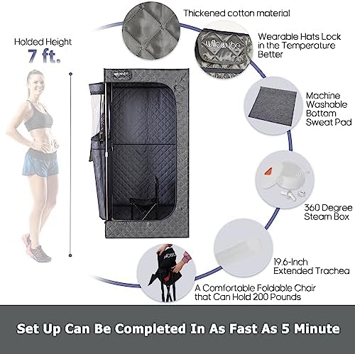 ?Anti Aging Benefits of Sauna? - Image 5