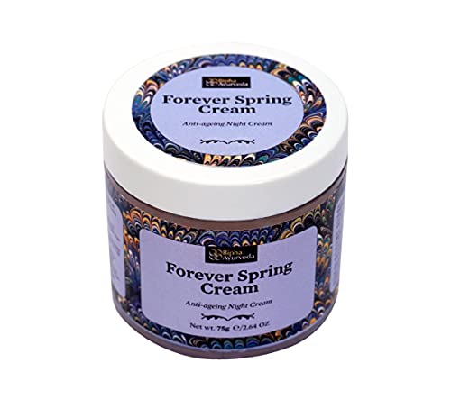 Anti Aging Skincare for Youthful Appearance - Image 4
