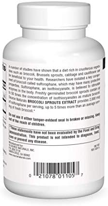 Broccoli Sprouts: Natural Anti Aging Solution - Image 2
