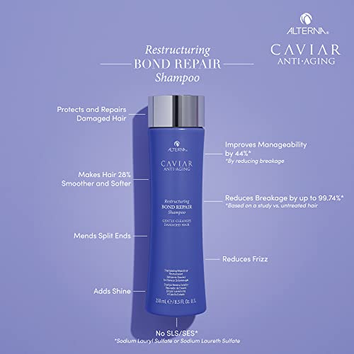 Caviar Omega Anti Frizz Serum - Image 2