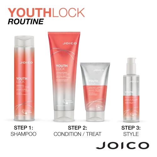 Joico Dandruff Shampoo ? Eliminates Flakes and Soothes Scalp - Image 9