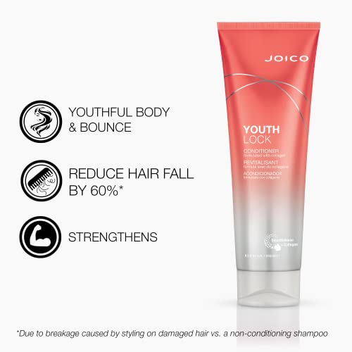 Joico Dandruff Shampoo ? Eliminates Flakes and Soothes Scalp - Image 4