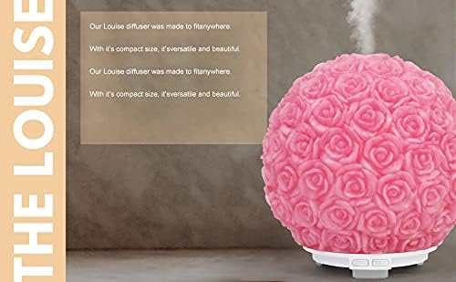 ?Rose Oil Diffuser? - Image 6