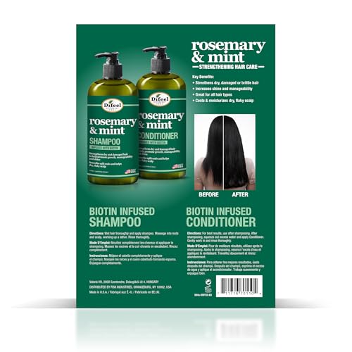 Sulfate & Paraben Free Shampoo & Conditioner - Image 2