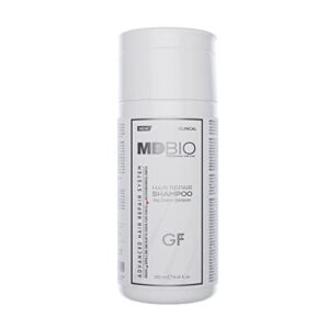?Sulphate-Free Dandruff Shampoo?