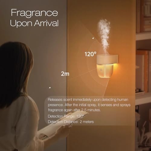 Oil diffuser that mounts on wall. - Image 4