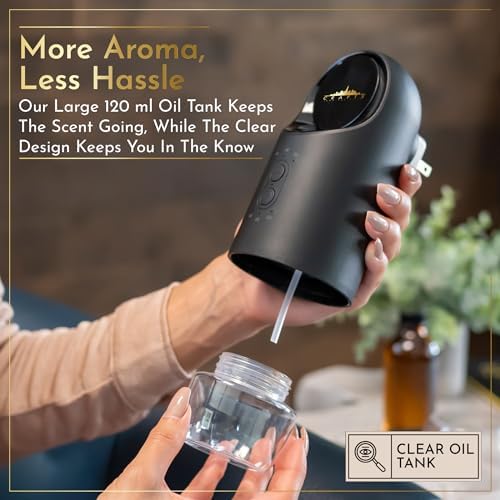 Luxury Scent Collection Wall Diffuser - Image 6