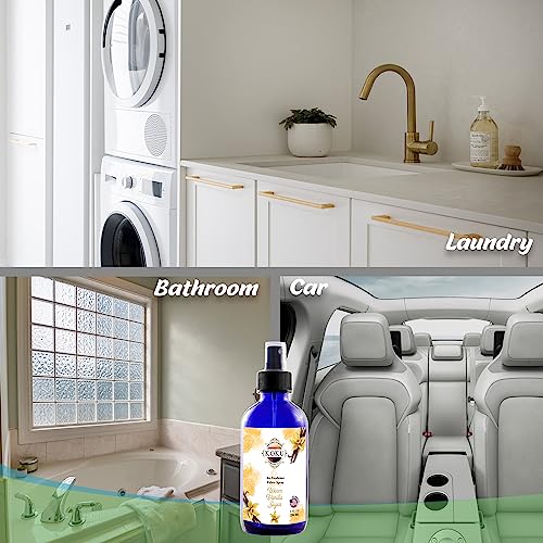 ?Culture Spray: Eliminate Bathroom Odors Instantly? - Image 6