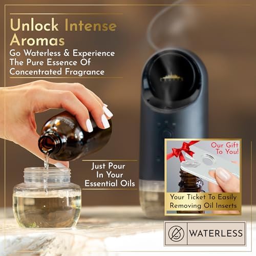 Luxury Scent Collection Wall Diffuser - Image 4