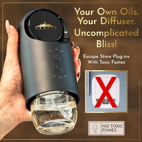 Luxury Scent Collection Wall Diffuser - Image 5