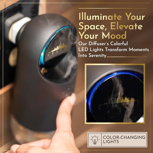Luxury Scent Collection Wall Diffuser - Image 8