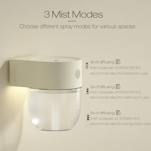 Oil diffuser that mounts on wall. - Image 7