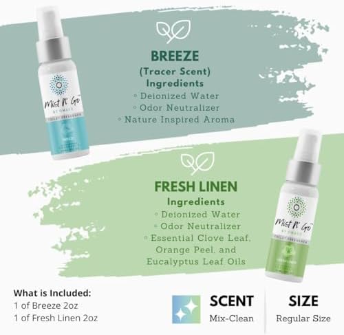 OMAZE Travel Bathroom Spray for Poop Odor Eliminator - Image 2
