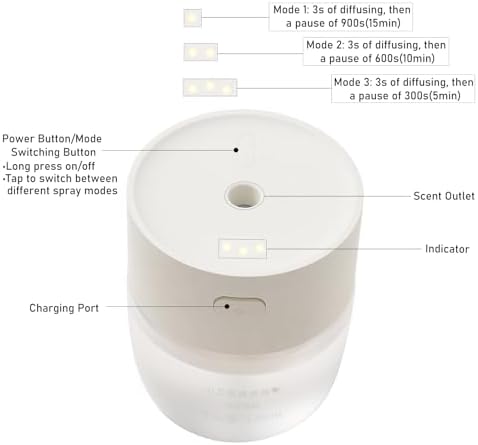 Portable Aromatherapy Diffuser with 3 Spray Modes - Image 3