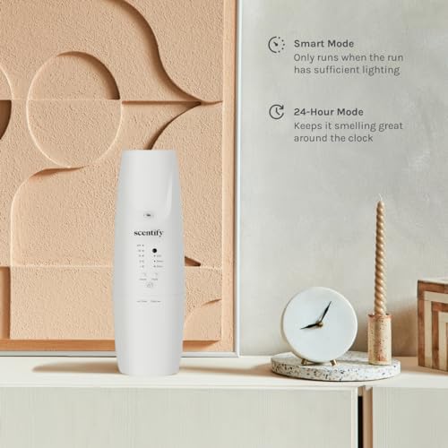 Bluetooth Aroma Diffuser V2 ? 100ml, 800 sq. ft - Image 3