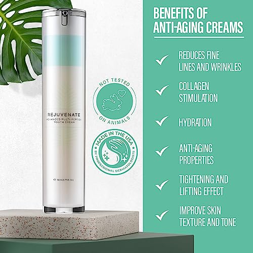 Hydrating Anti-Aging Face Serum for Skin Tightening - 1 oz Bottle - Image 4