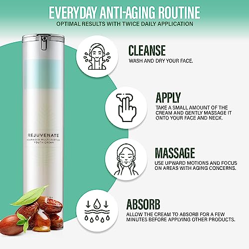 Hydrating Anti-Aging Face Serum for Skin Tightening - 1 oz Bottle - Image 6