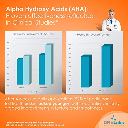 ?15% Glycolic Acid Serum ? Face Brightening, Smoothing Exfoliant? - Image 3