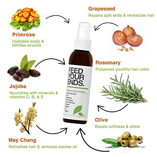 Yarok Dry Hair Moisturizing Conditioner Spray 8 oz for Hydrated Healthy Hair - Image 5