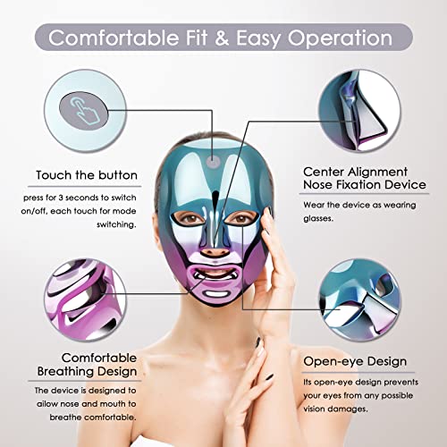 Rejuvenate Skin LED Face Mask for Anti-Aging and Acne with Adjustable Light Settings - Image 2