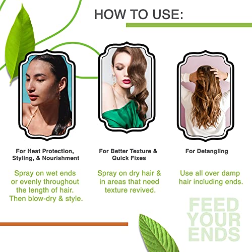 Yarok Dry Hair Moisturizing Conditioner Spray 8 oz for Hydrated Healthy Hair - Image 7