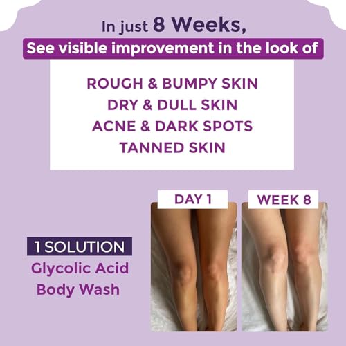 Glycolic Acid Body Wash for Smooth Skin - Image 3