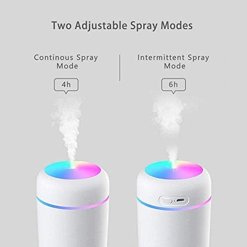 Mini USB Cool Mist Humidifier and Essential Oil Diffuser for Home or Office Use - Image 2