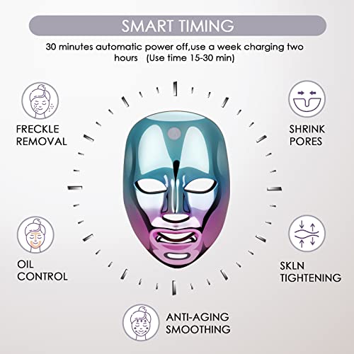 Rejuvenate Skin LED Face Mask for Anti-Aging and Acne with Adjustable Light Settings - Image 6