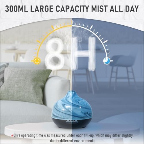300ml Ultrasonic Essential Oil Diffuser, Assorted Colors, Multiple Settings Available - Image 2