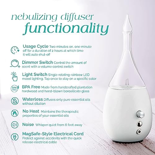 Raindrop 3.0 White Essential Oil Nebulizing Diffuser 150ml Capacity - Image 2