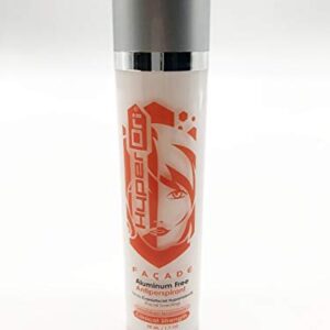 Aluminum-Free Antiperspirant for Facial Hyperhidrosis by Facade