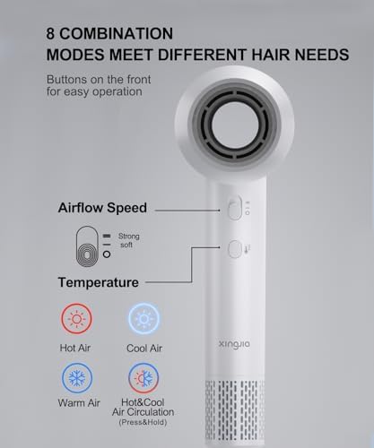 1500W Ionic Hair Dryer, 110,000RPM, Low Noise, Magnetic Nozzle - Image 5