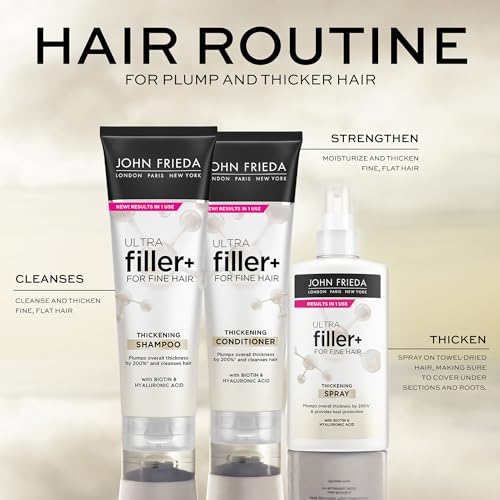 John Frieda ULTRAfiller+ Volumizing Conditioner for Fine, Thinning Hair, 8.3 Oz - Image 6