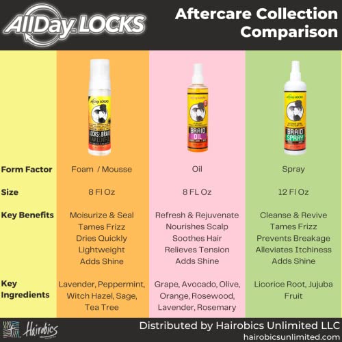AllDay Locks Braid Spray | Moisturizes, Alleviates Itch, Revives Braids & Locks | 12 oz - Image 8