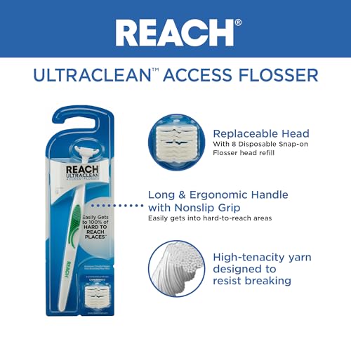 REACH Listerine Ultraclean Flosser Kit, 6-Pack, Unflavored, PFAS-Free Oral Care Tool - Image 3