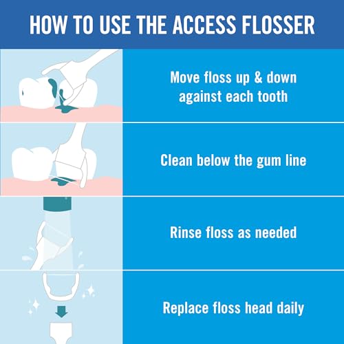 REACH Listerine Ultraclean Flosser Kit, 6-Pack, Unflavored, PFAS-Free Oral Care Tool - Image 7