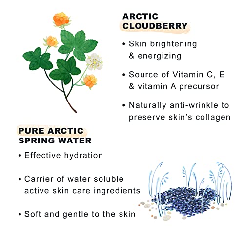 Lumene Nordic-C Eye Cream: Brightens Dark Circles & Puffiness - Image 5