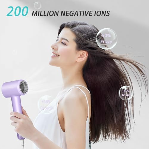 Professional 1800W High-Speed Ionic Hair Dryer 12000 RPM with Diffuser Magnetic Nozzles Purple - Image 2