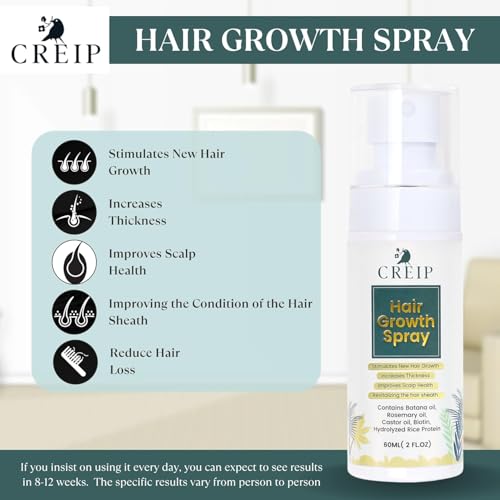 2 FL OZ Hair Growth Spray: Natural Batana, Castor, Rosemary Oil & Biotin - Image 4