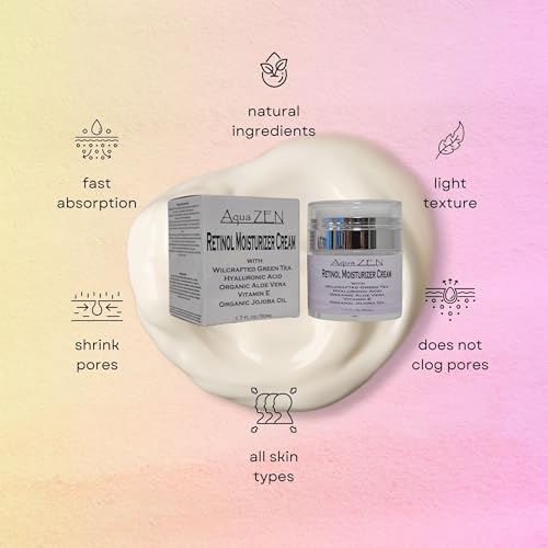 2.5% Retinol Moisturizer Cream with Green Tea, Hyaluronic Acid & Aloe - 1.7oz - Image 7