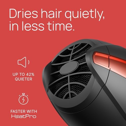 2200W Professional Ionic Hair Dryer - Lightweight, Travel-Friendly for All Hair Types - Image 3