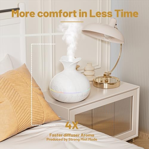 300ml Portable Ultrasonic Essential Oil Diffuser with 15 Color Options - Image 6