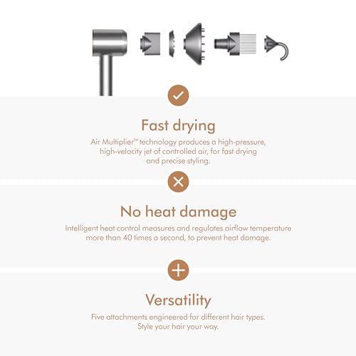 Dyson Supersonic™ High-Speed Hair Dryer with Intelligent Heat Control - Image 6