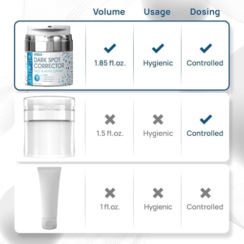 Dark Spot Corrector Cream with Collagen & Niacinamide, 1.85 fl oz, Hyperpigmentation Treatment - Image 5