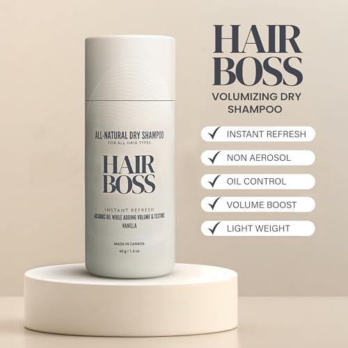 Natural Dry Shampoo Powder - 1.4 Oz Travel Size, Talc & Benzene Free - Image 2