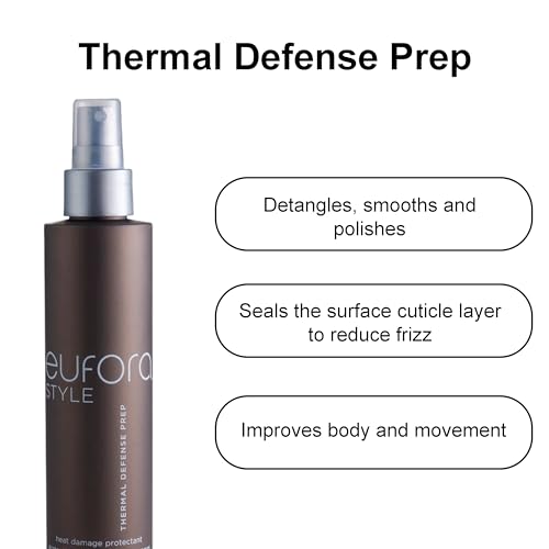 Eufora Thermal Defense Prep, 6.8 oz - Image 2